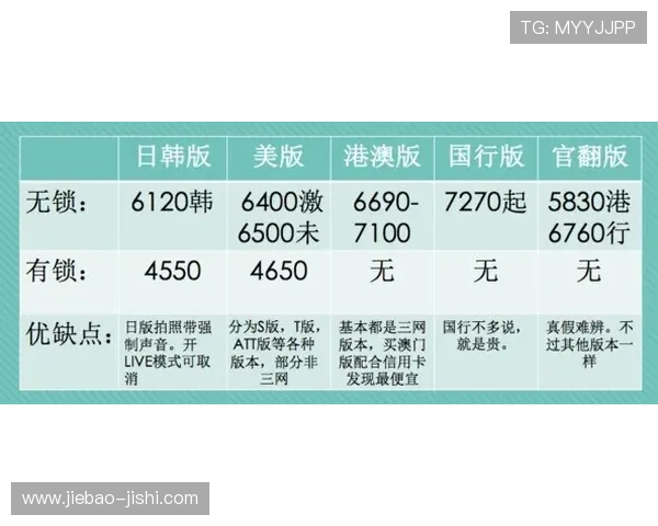 波胆最高赔率是多少 防骗避坑极速提现指南
